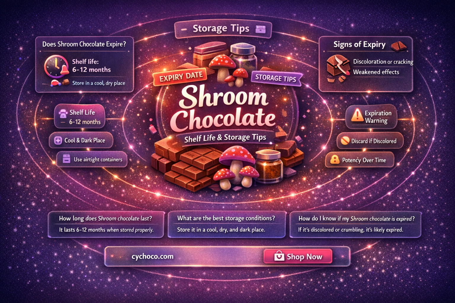 does shroom chocolate go bad