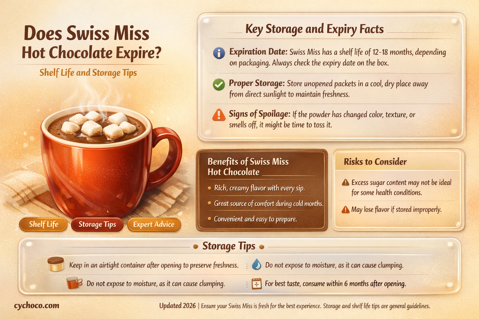 does swiss miss hot chocolate expire