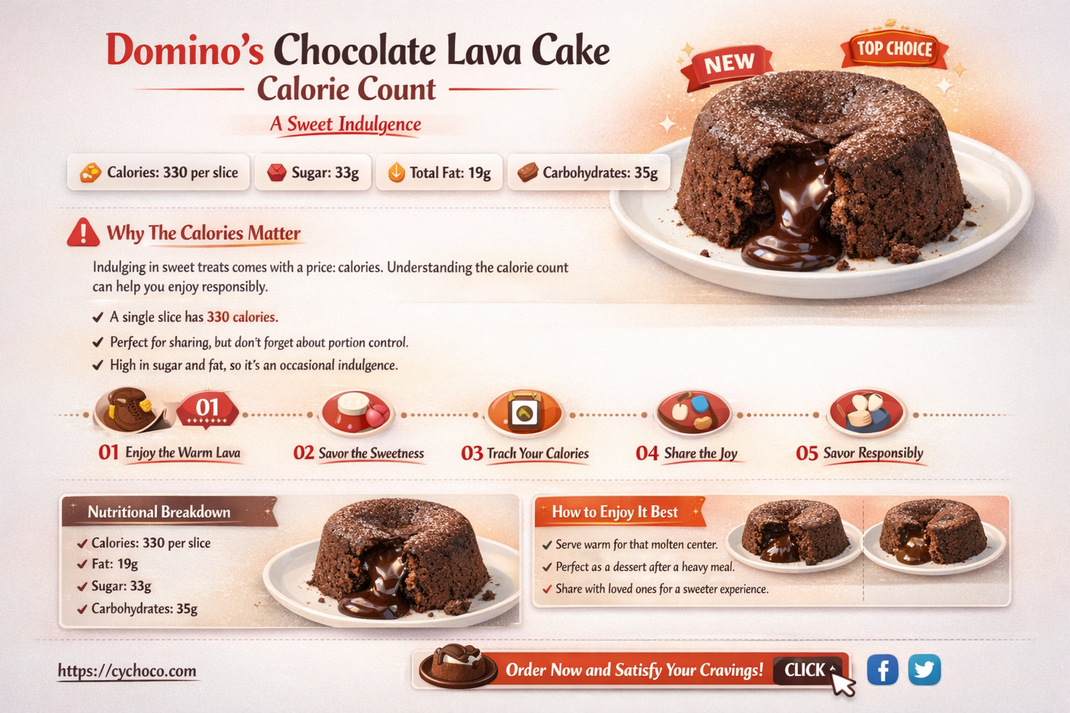 how many calories in domino