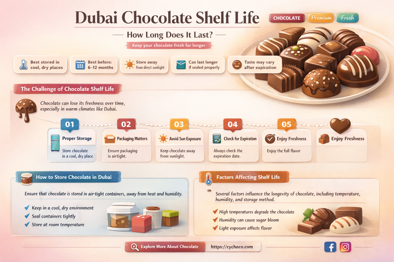 how long does dubai chocolate last