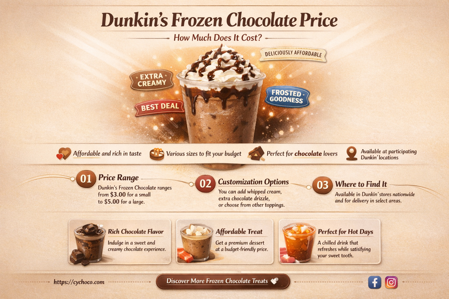 how much money does a frozen chocolate at dunkin cost