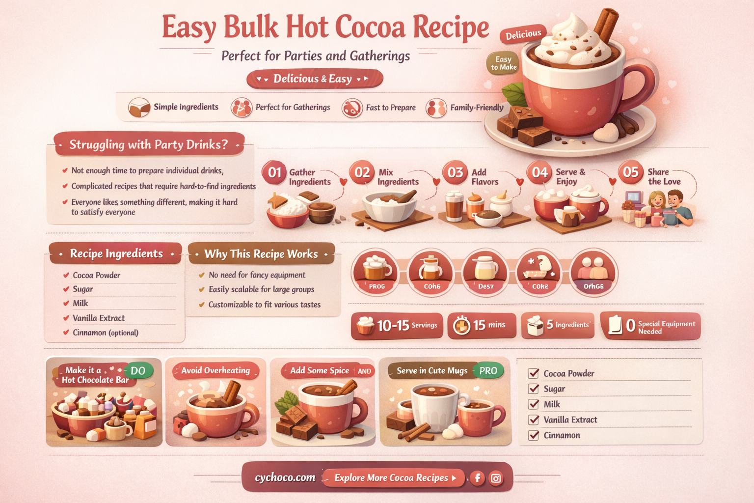 how to make bulk hot cocoa