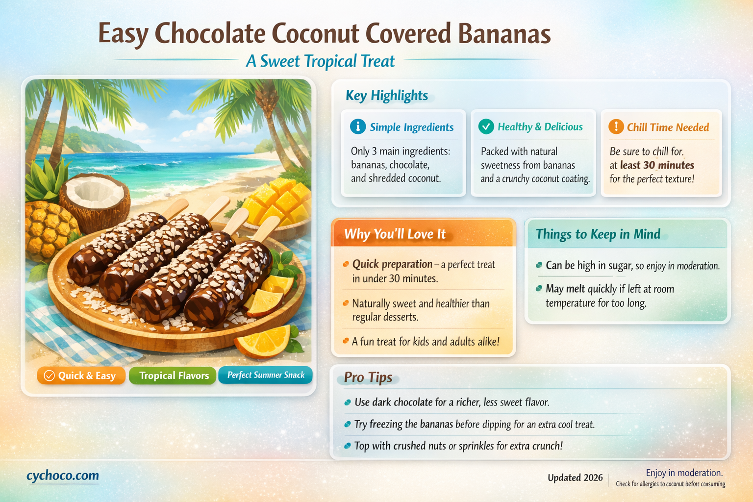 how to chocolate coconut covered banananas