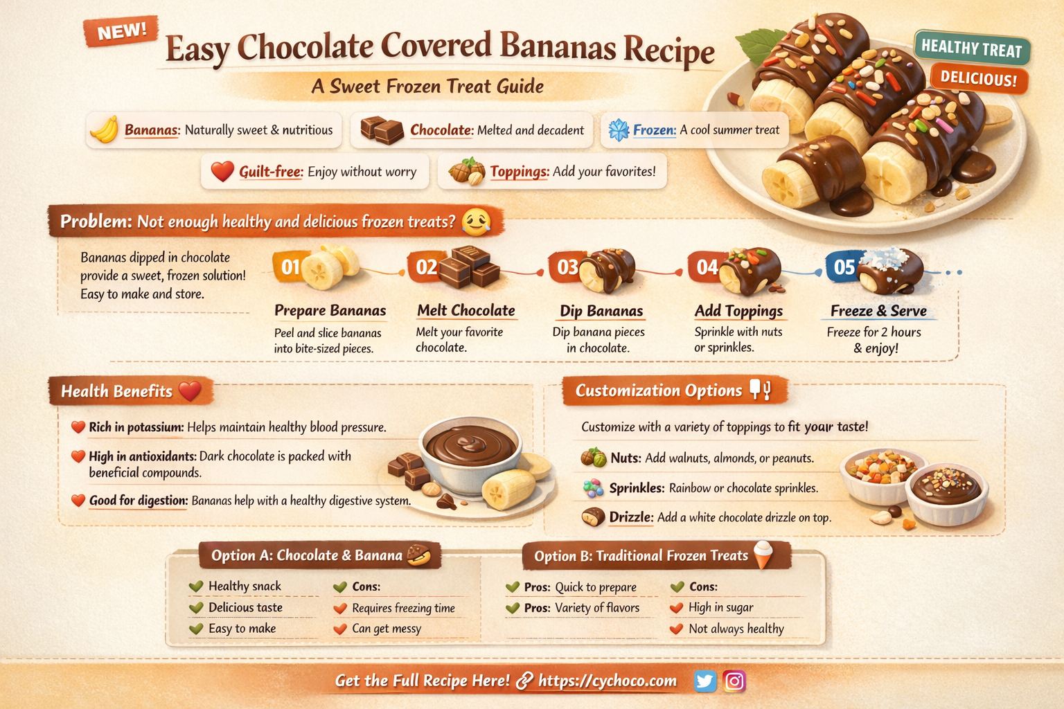 how to chocolate covered bananas