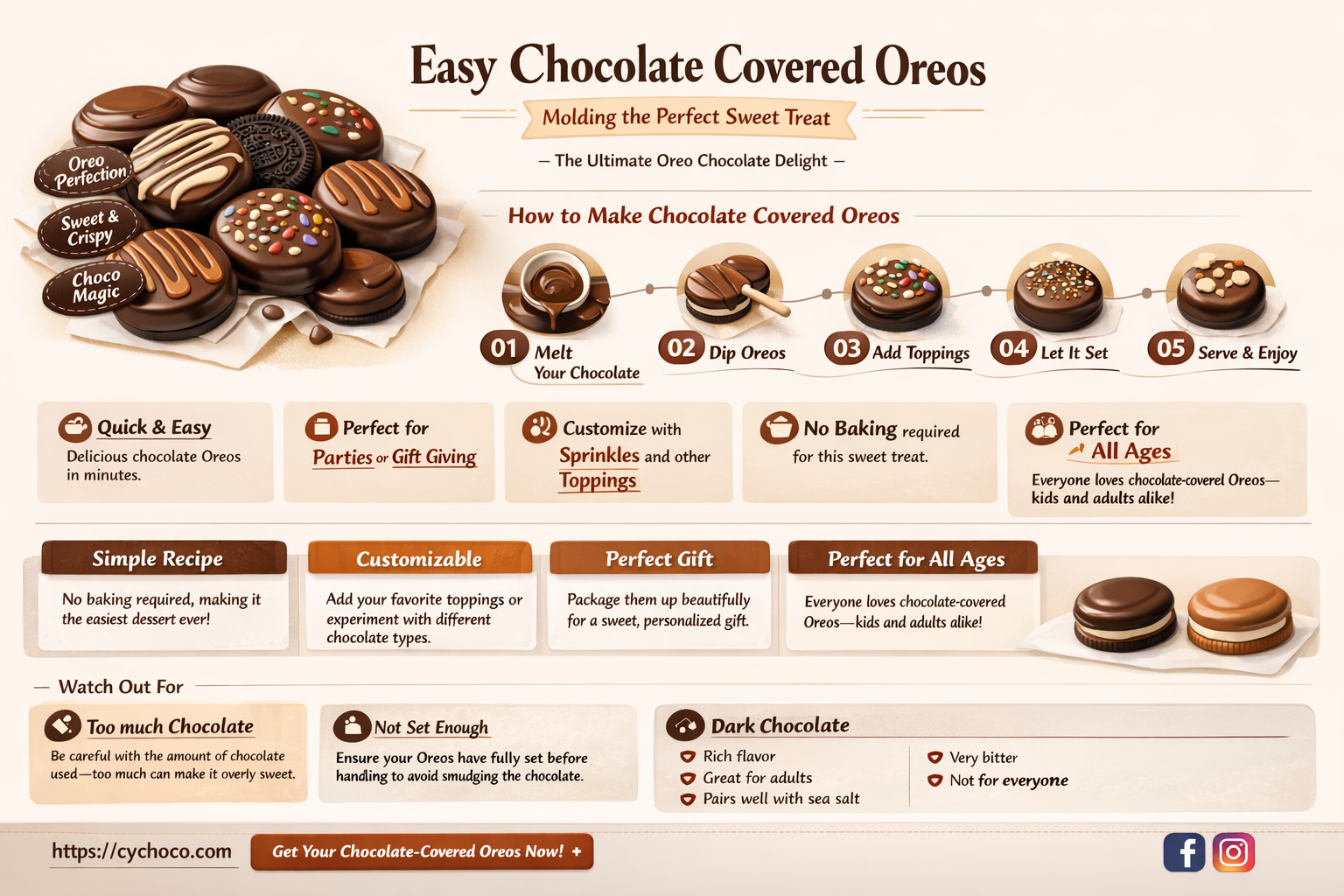 how to make chocolate covered oreos in a mold