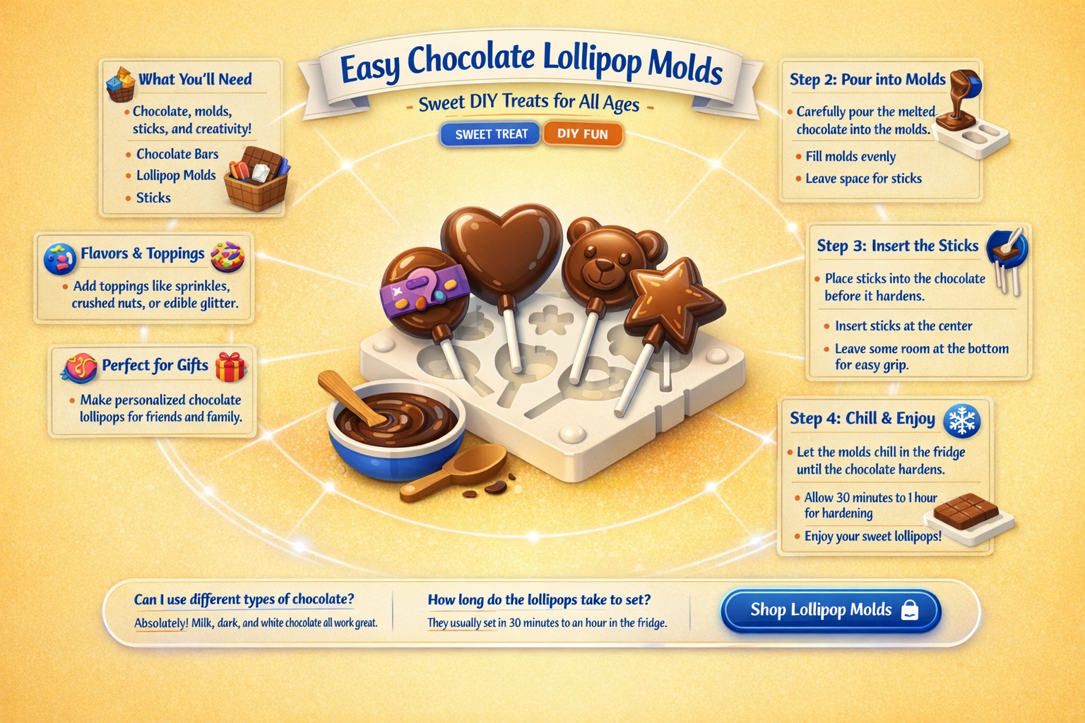 how to make chocolate lollipops in molds