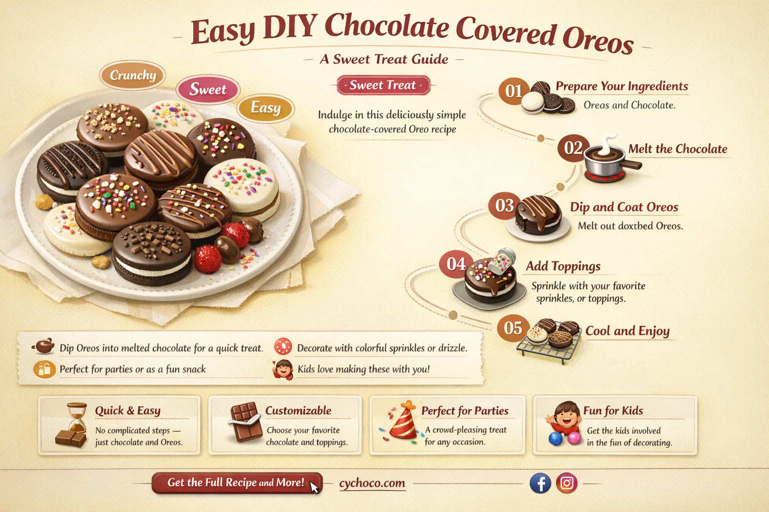 how to chocolate covered oreos