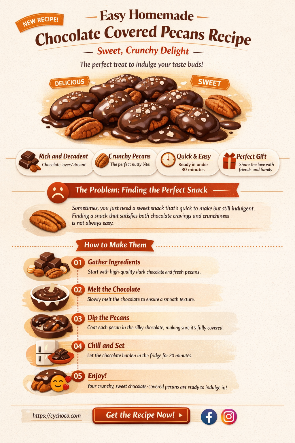 how to make chocolate covered pecans