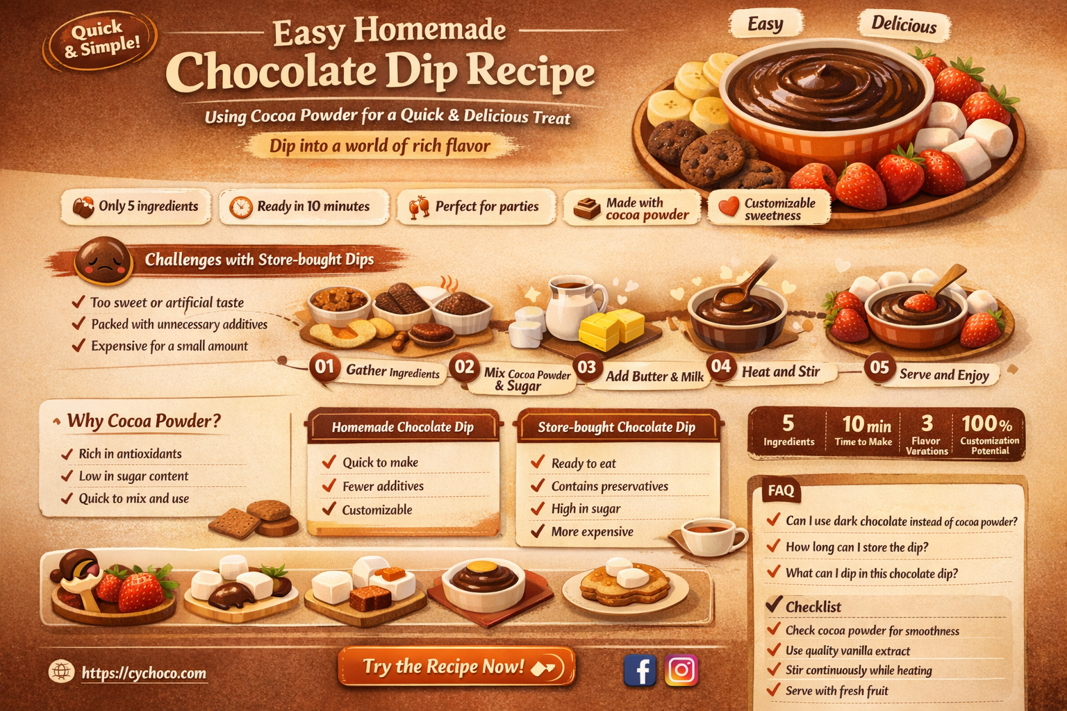 how to make chocolate dip from cocoa powder