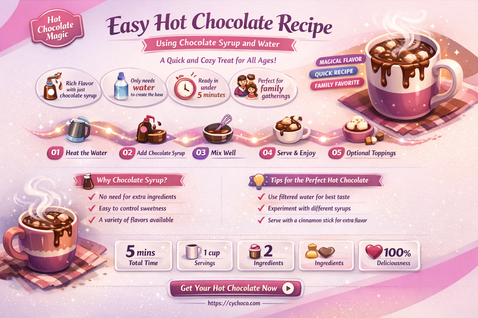 how to make hot chocolate with chocolate syrup and water