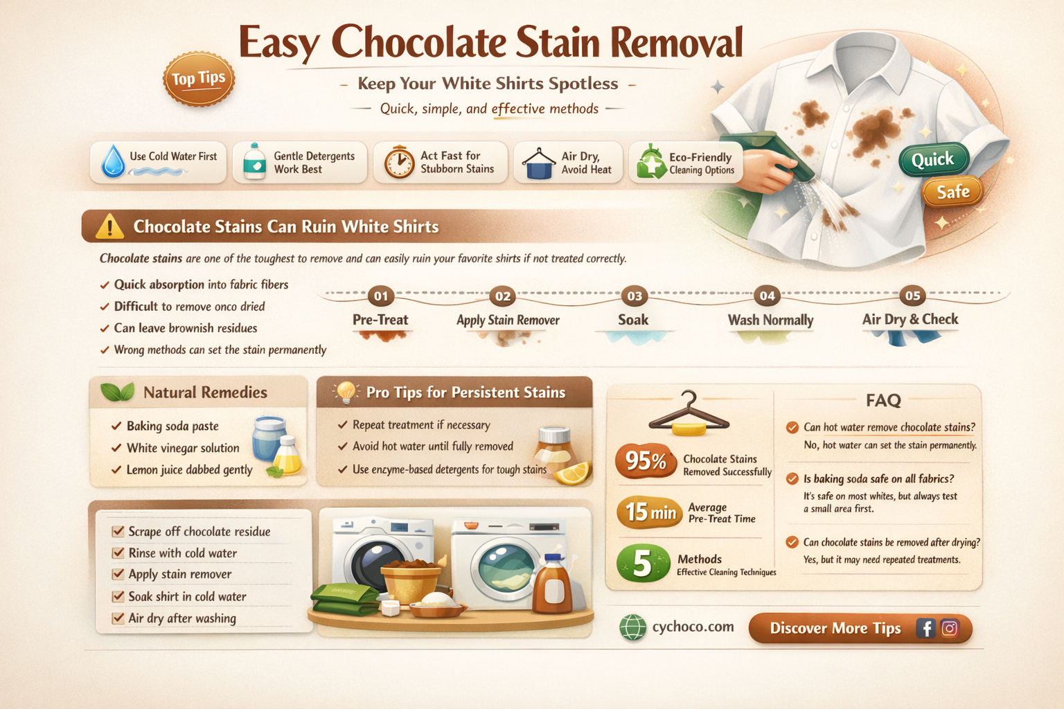 how to get chocolate stain out of white shirt