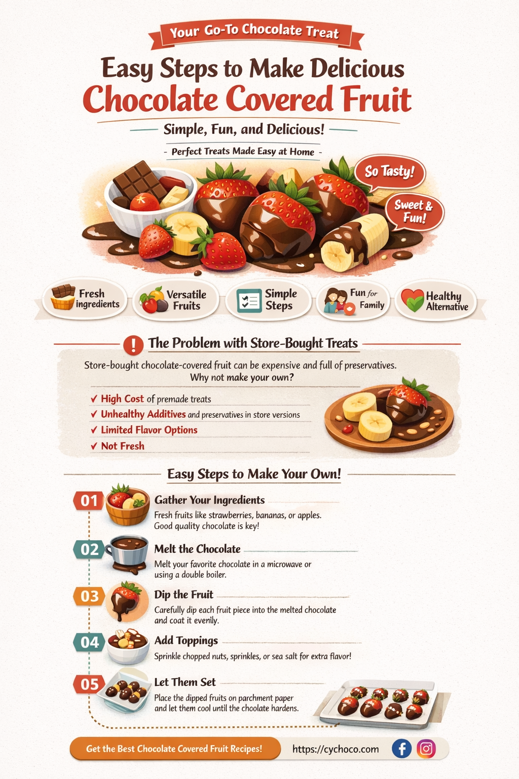 how to chocolate covered fruit