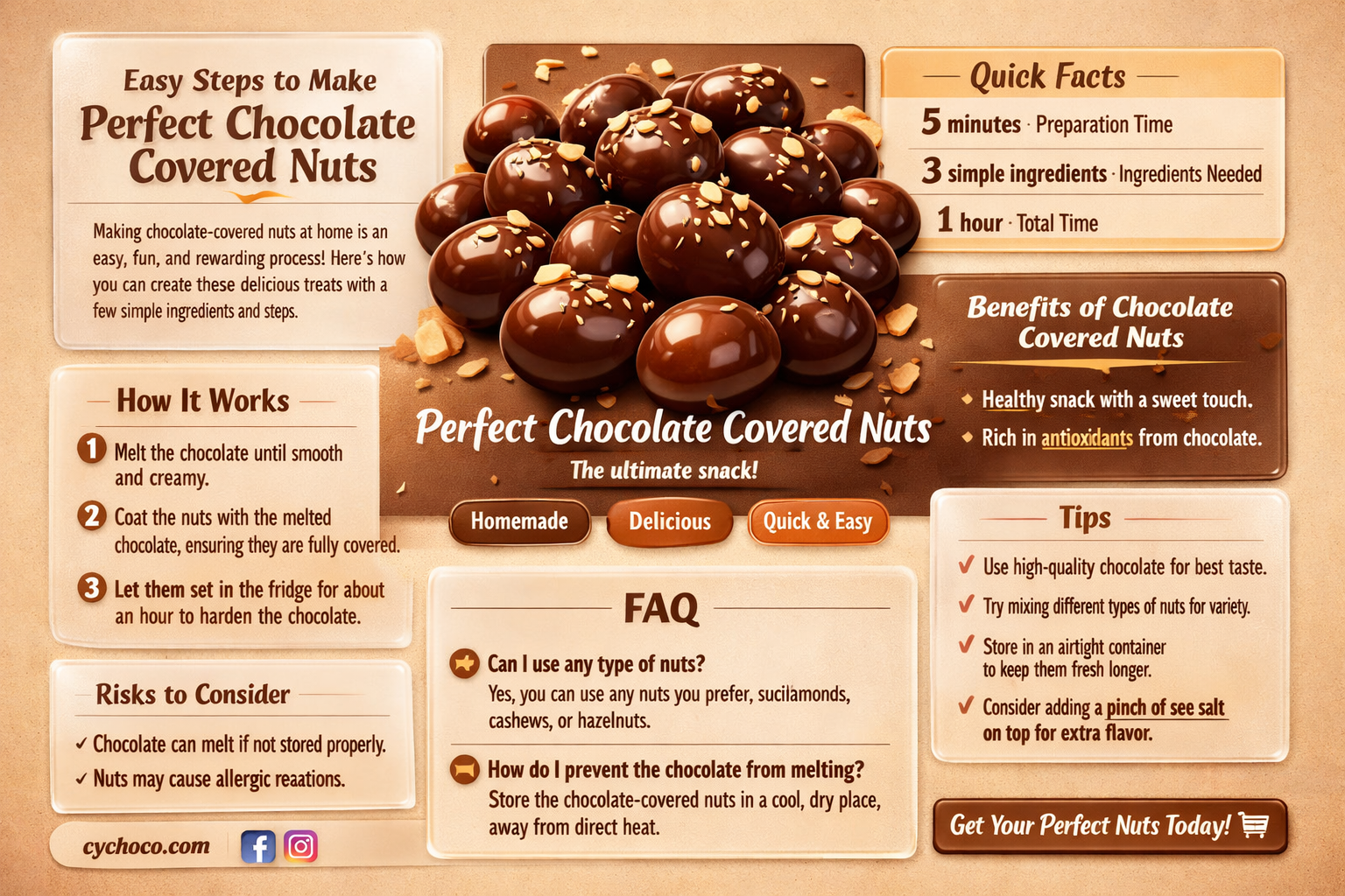 how to chocolate covered nuts