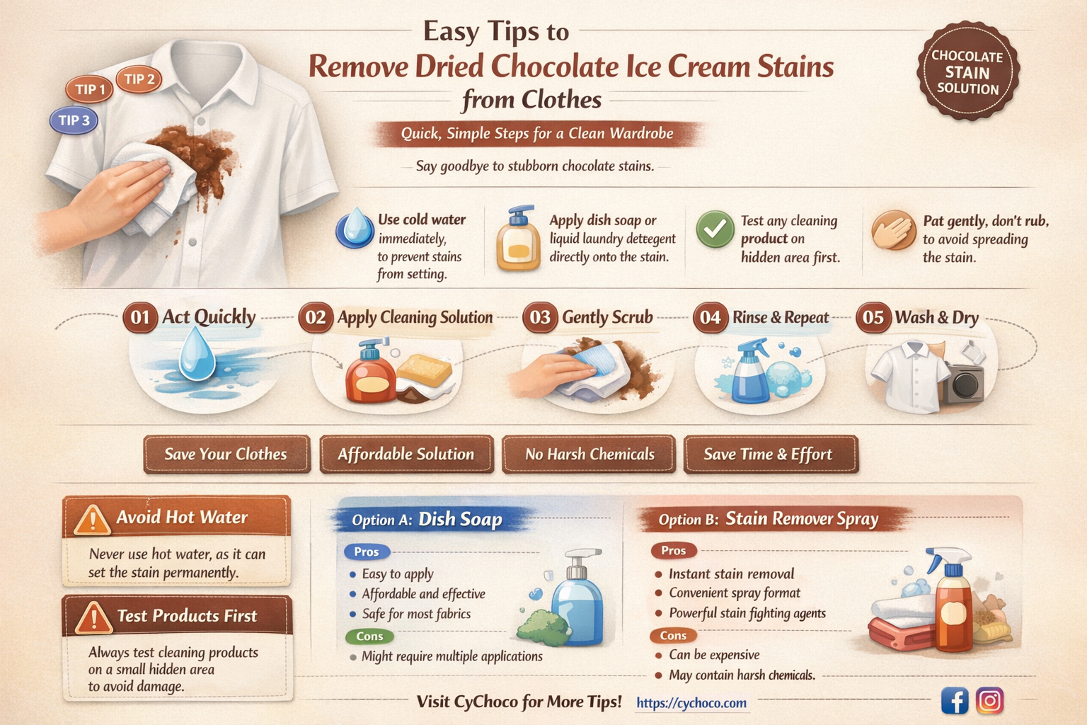 how to get dried chocolate ice cream out of clothes