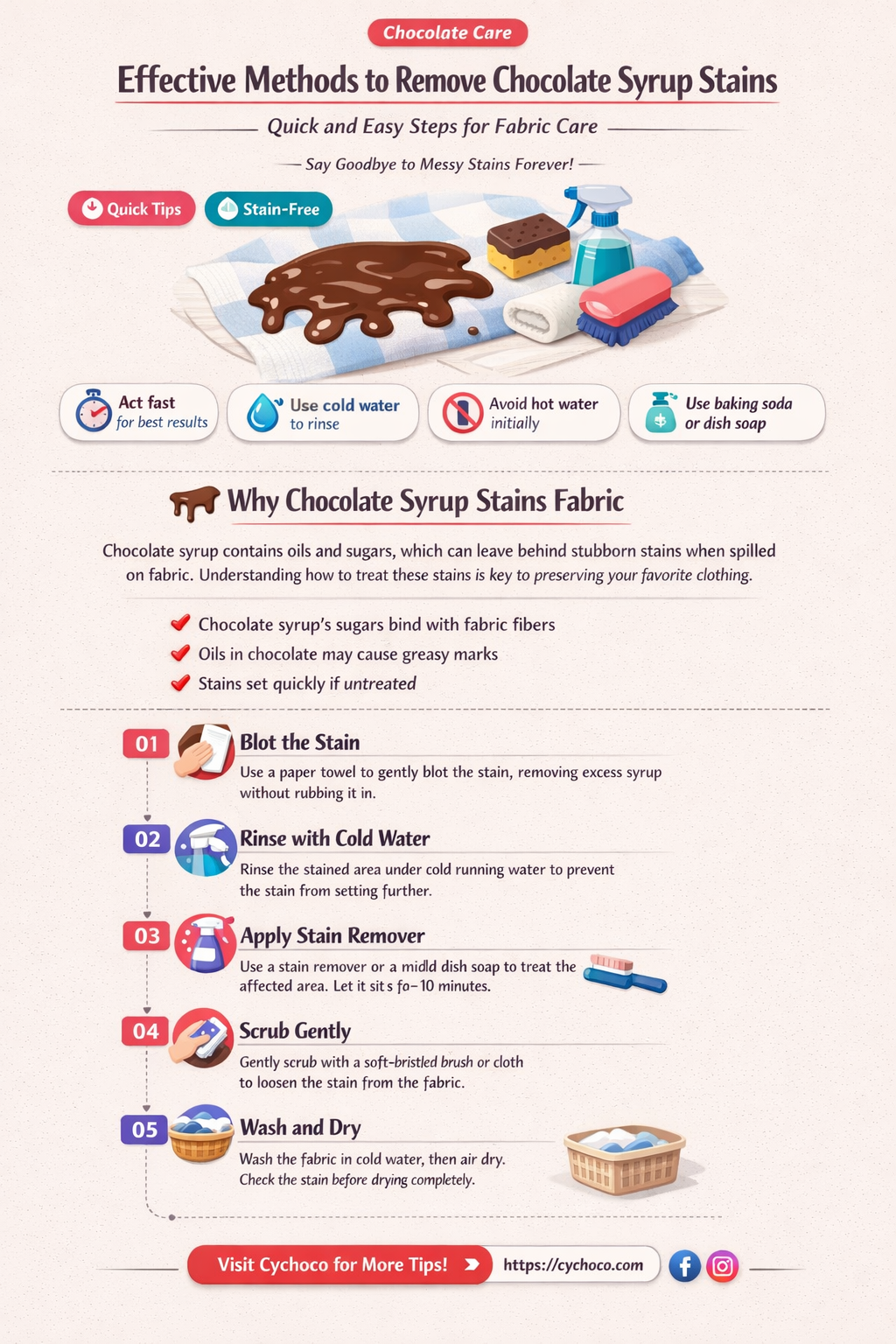 how to get chocolate syrup out of fabric