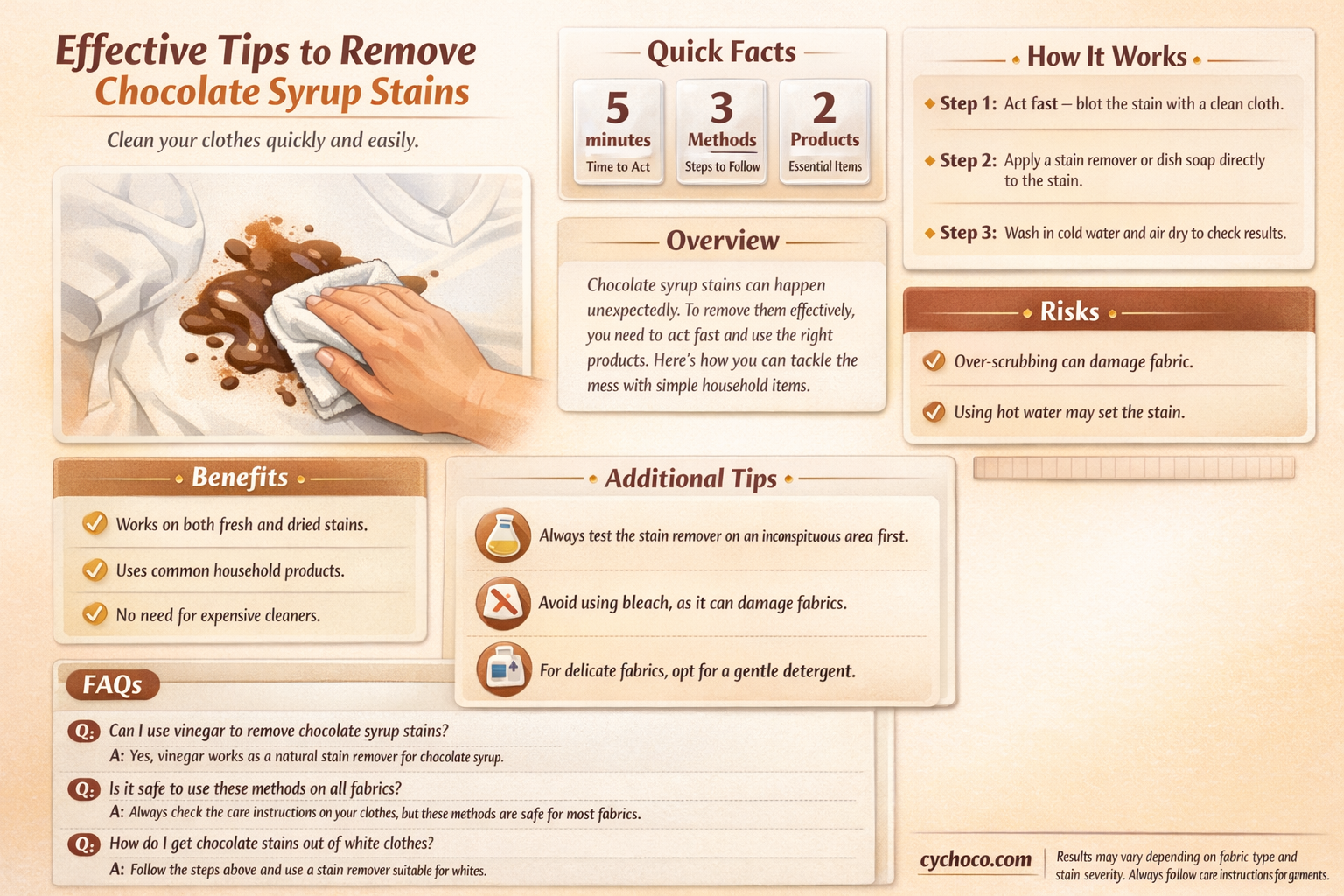 how to get chocolate syrup stain out of clothes