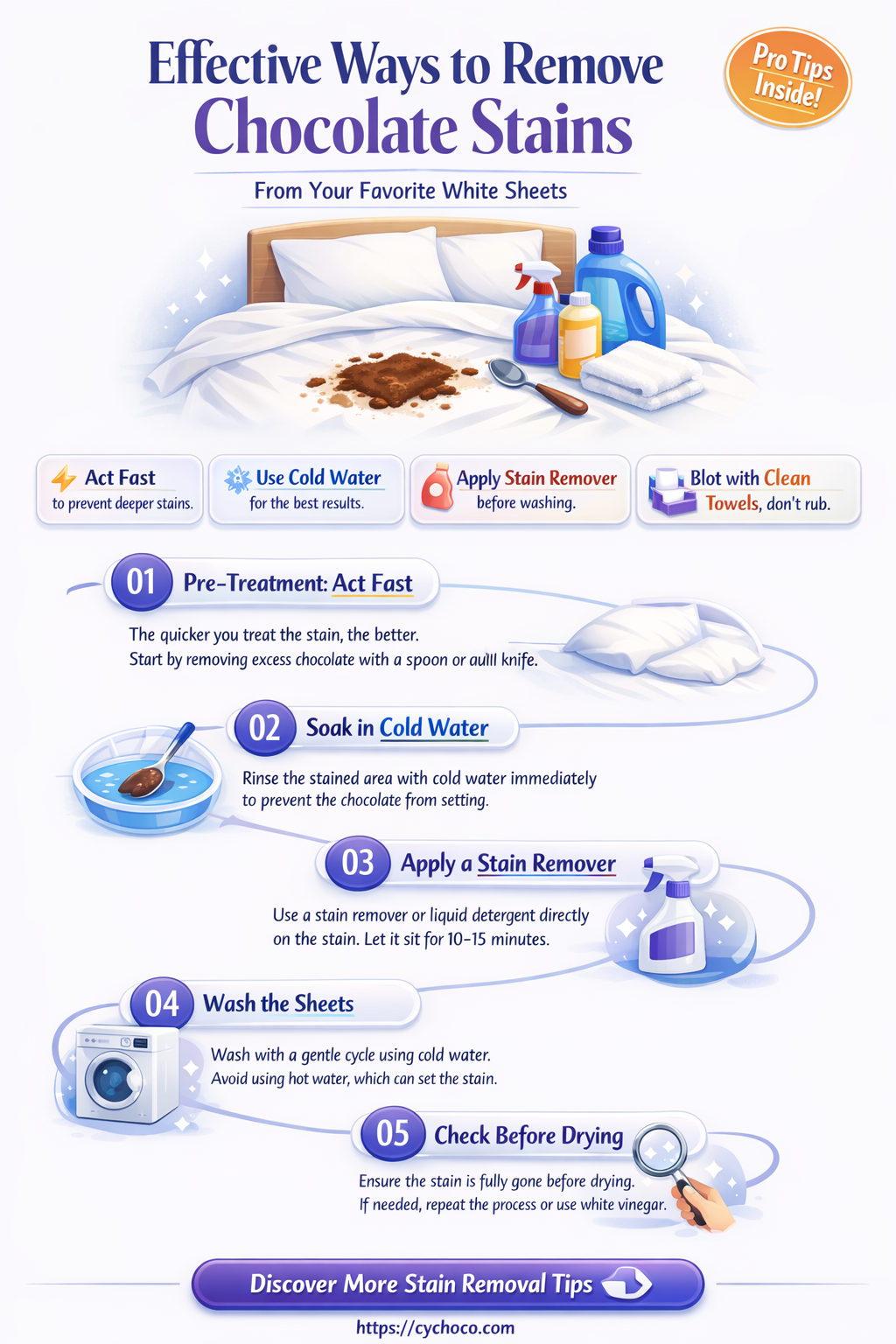 how to get chocolate out of white sheets