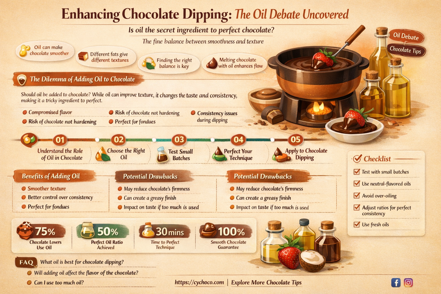 should i add oil to melted chocolate for dipping