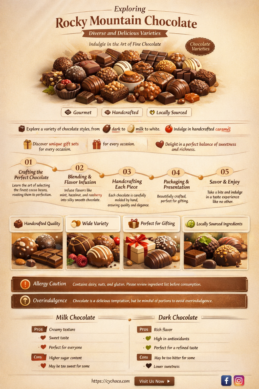 how many different chocolate does rocky mountain