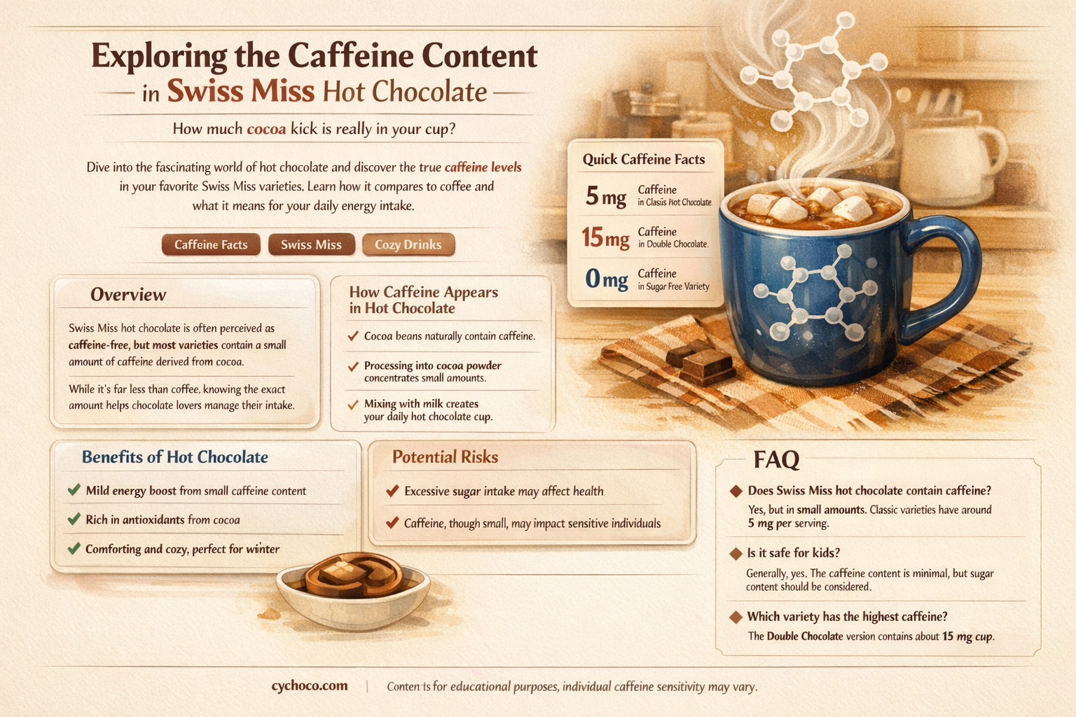 is there caffeine in swiss miss hot chocolate