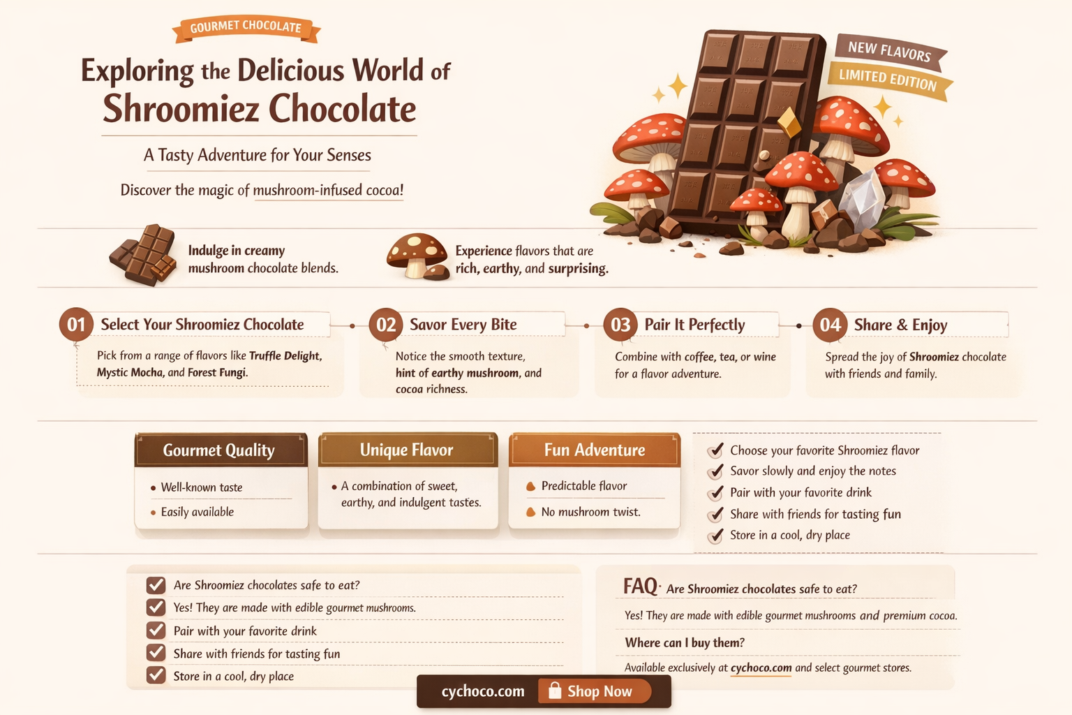 is shroomiez chocolate good