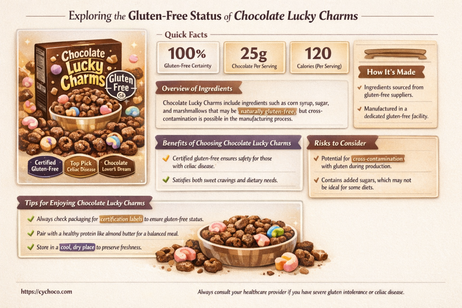 are chocolate lucky charms gluten free