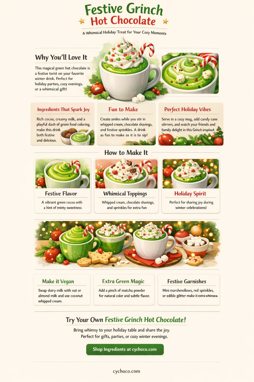 how to make grinch hot chocolate