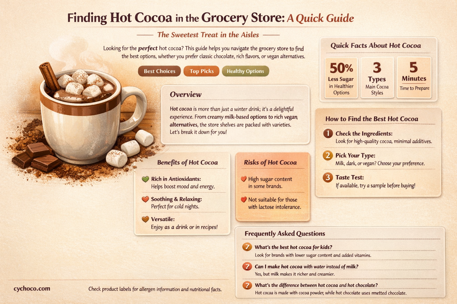 where is hot cocoa in grocery store