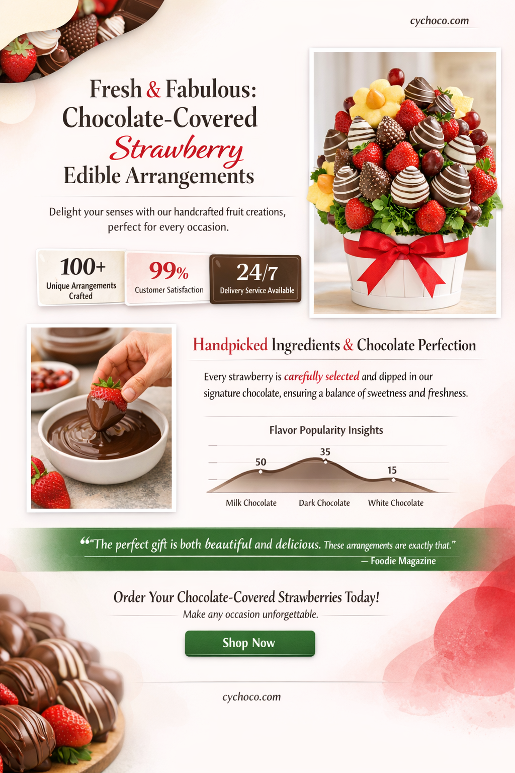 how to keep chocolate covered strawberries edible arrangements