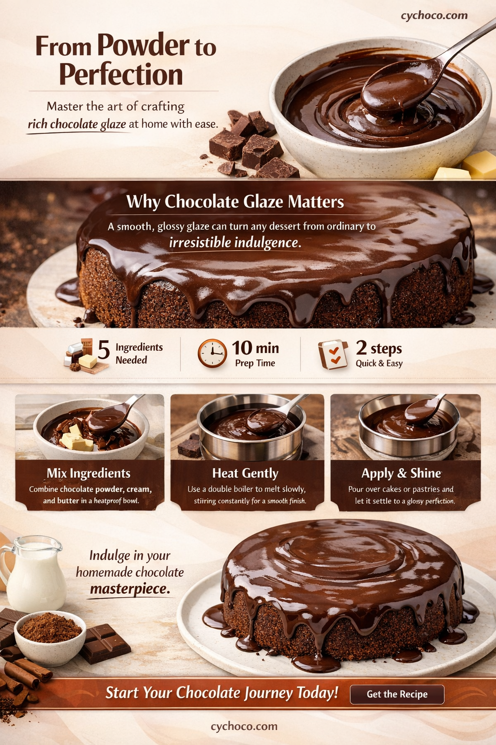 how to make chocolate glaze from cocoa powder