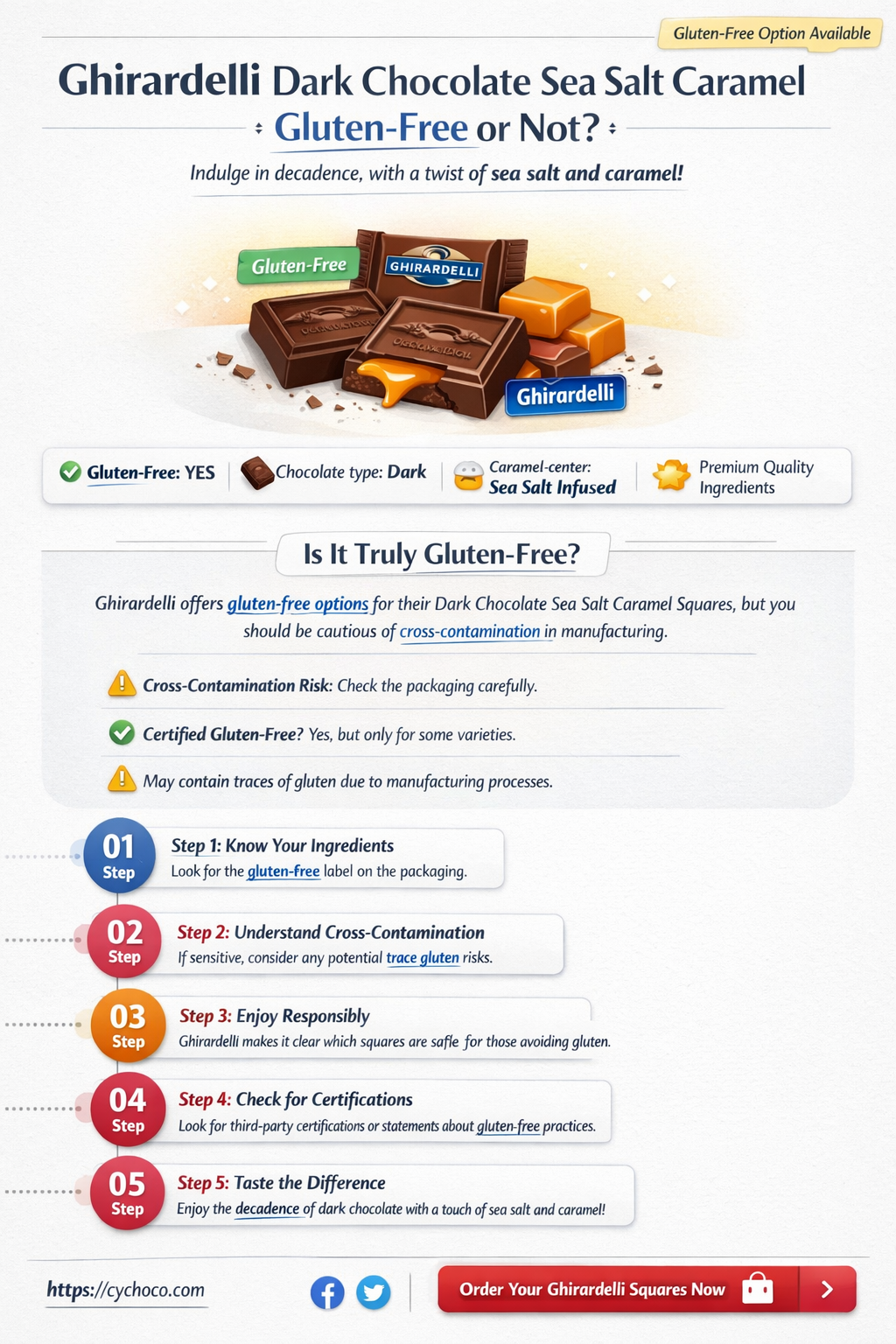 are ghirardelli dark chocolate sea salt caramel squares gluten free