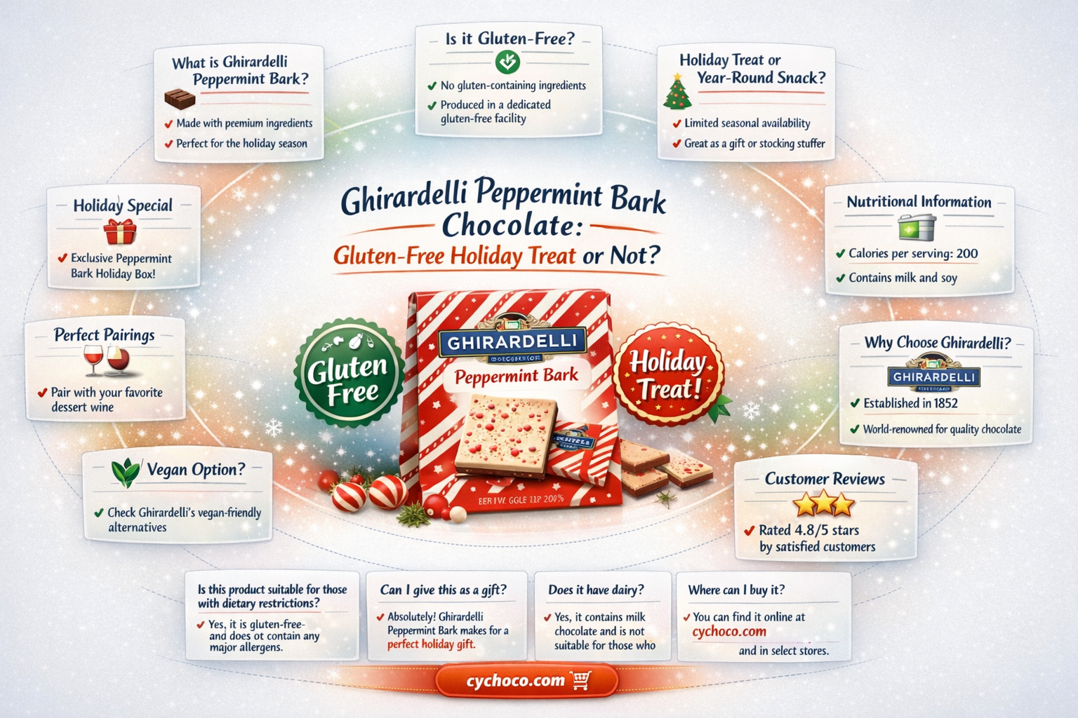 is ghirardelli peppermint bark chocolate gluten free