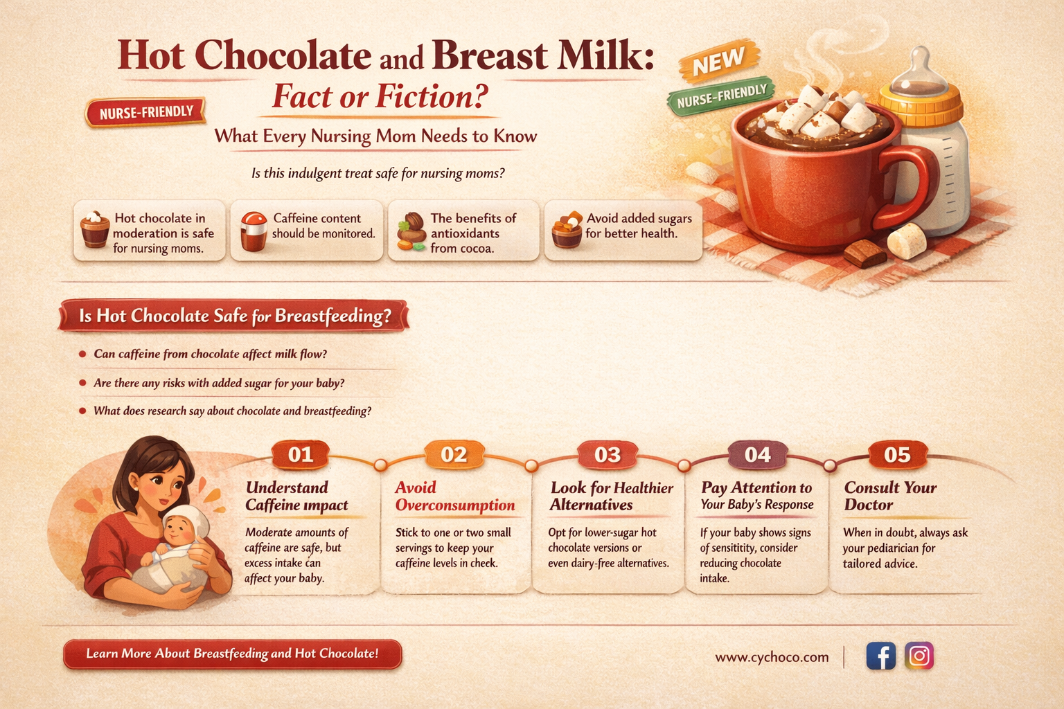 does hot chocolate help increase breast milk