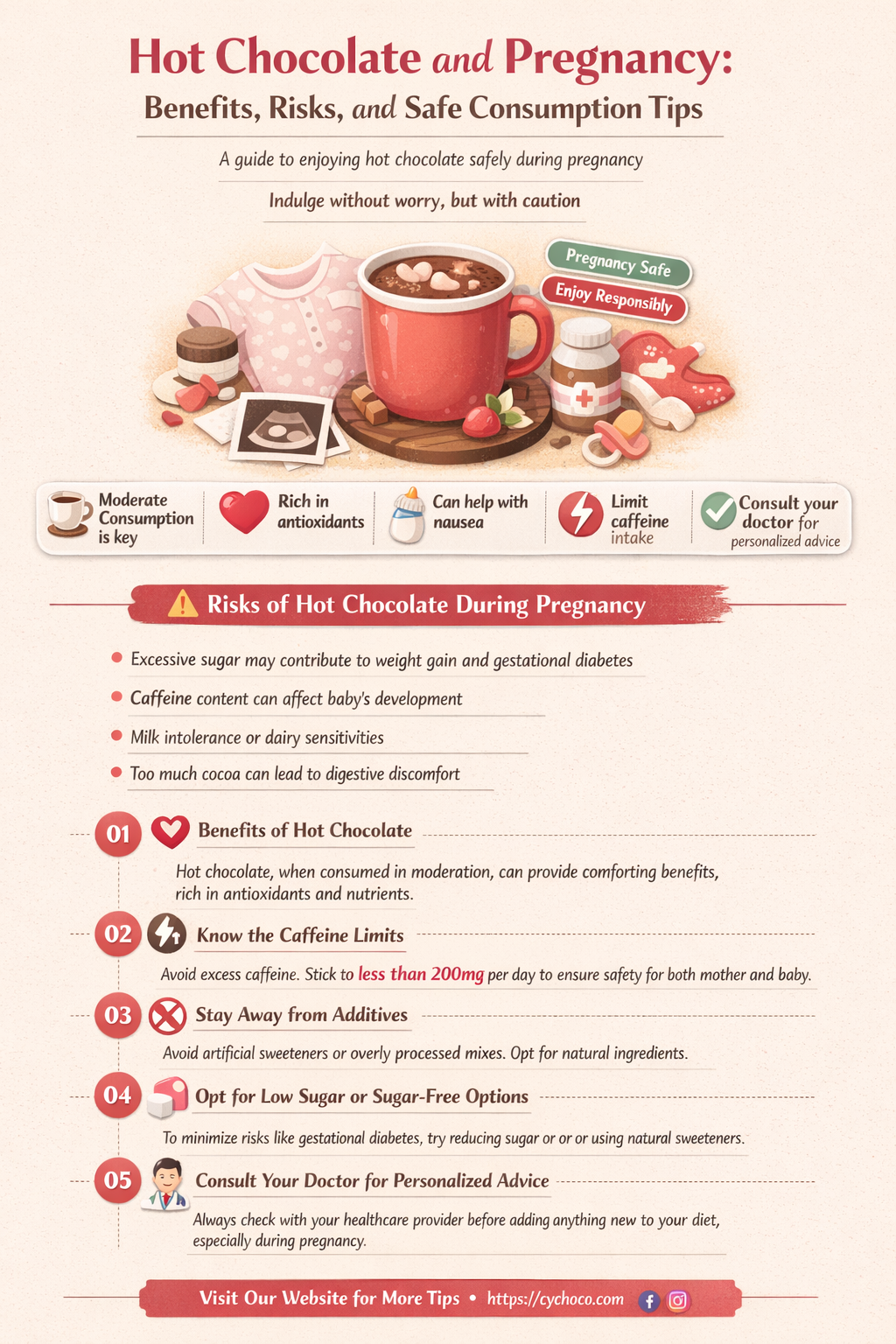 is hot chocolate good for pregnancy