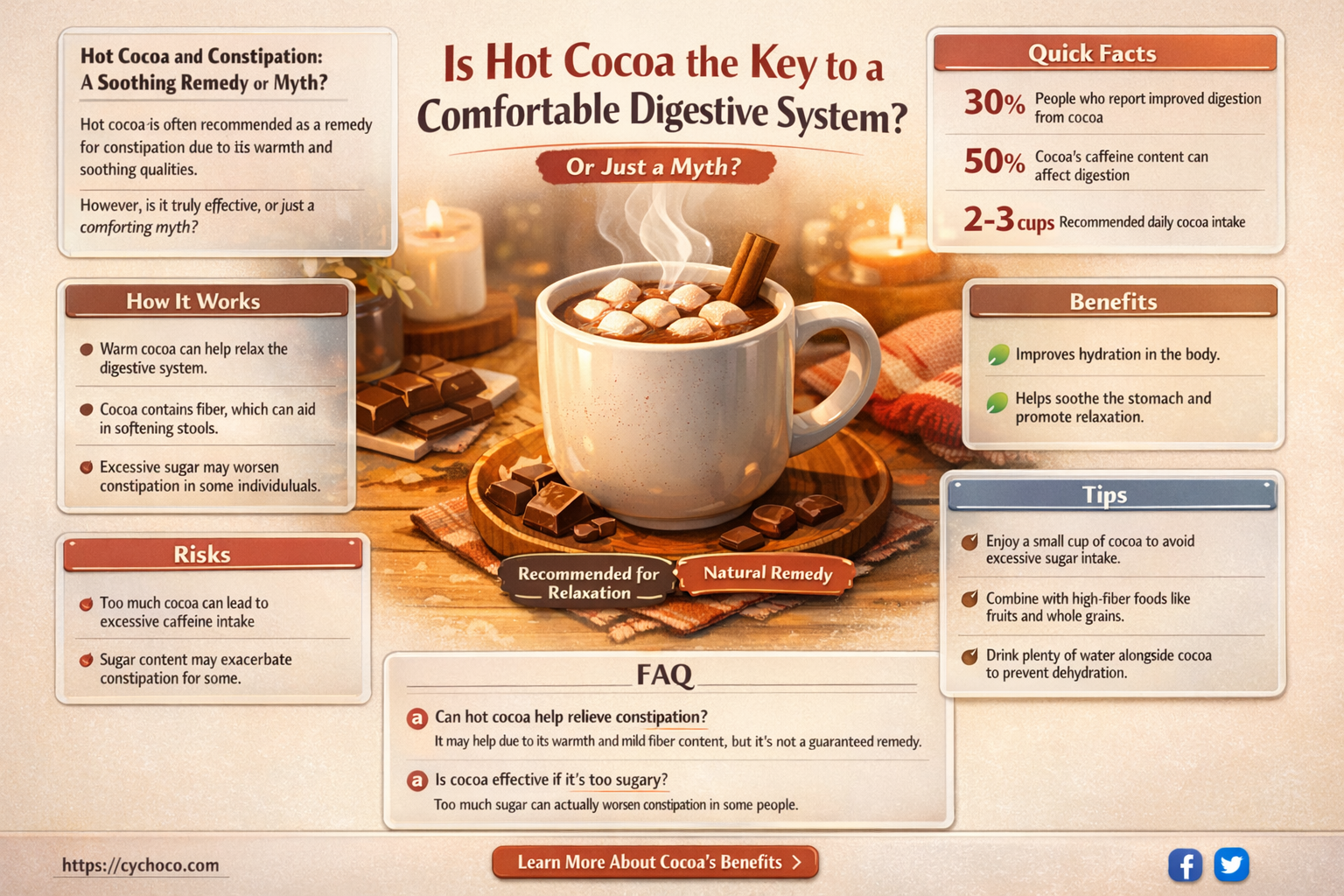 does hot cocoa help with constipation