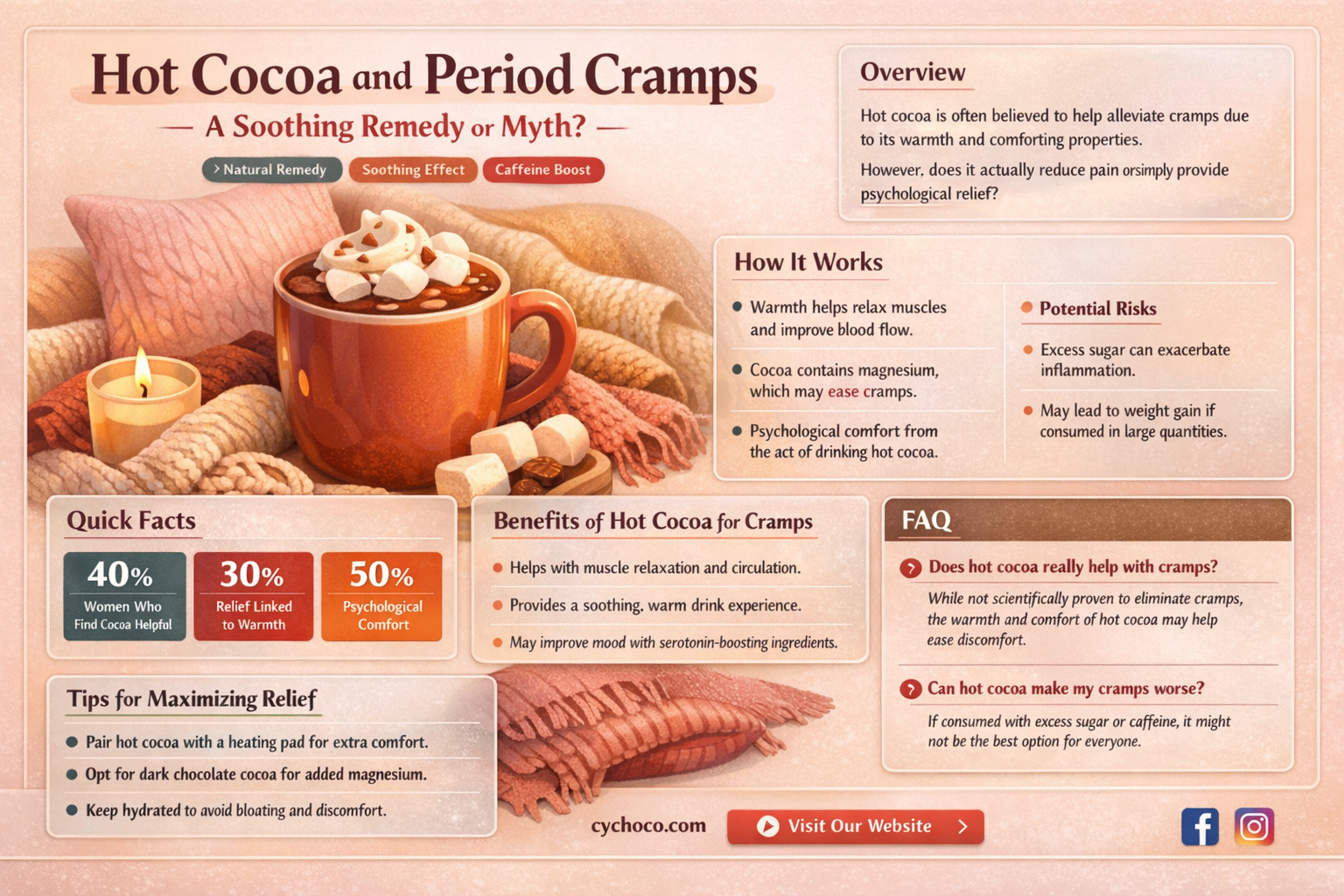 does hot cocoa help with period cramps