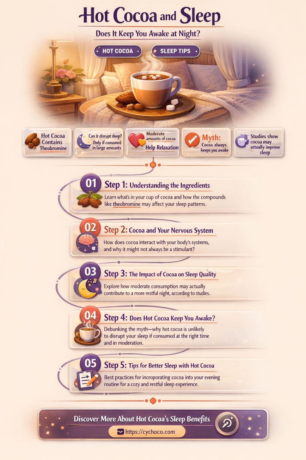 will hot cocoa keep you awake