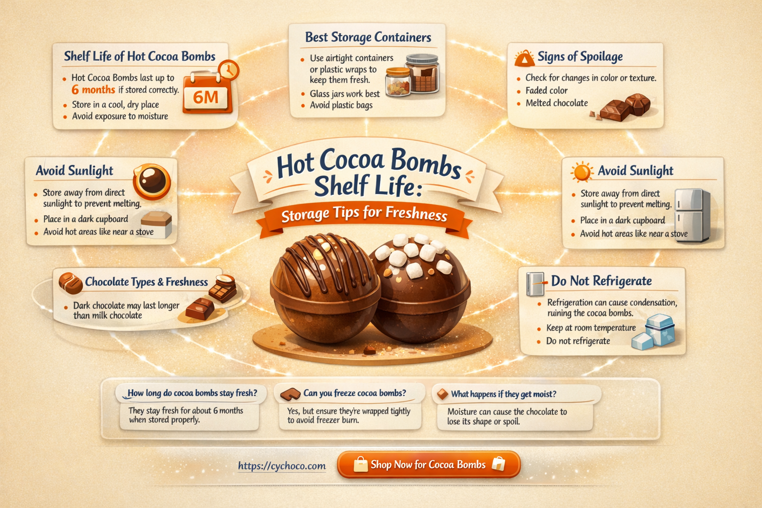 how long are hot cocoa bombs good for