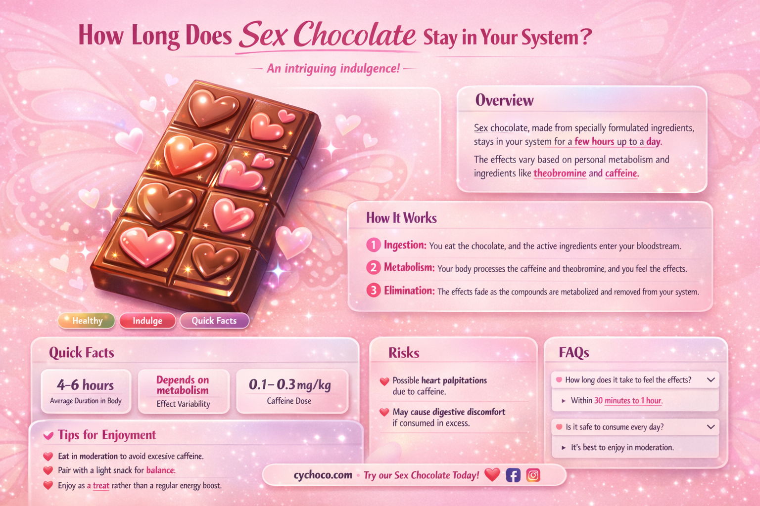 how long does sex chocolate stay in your system