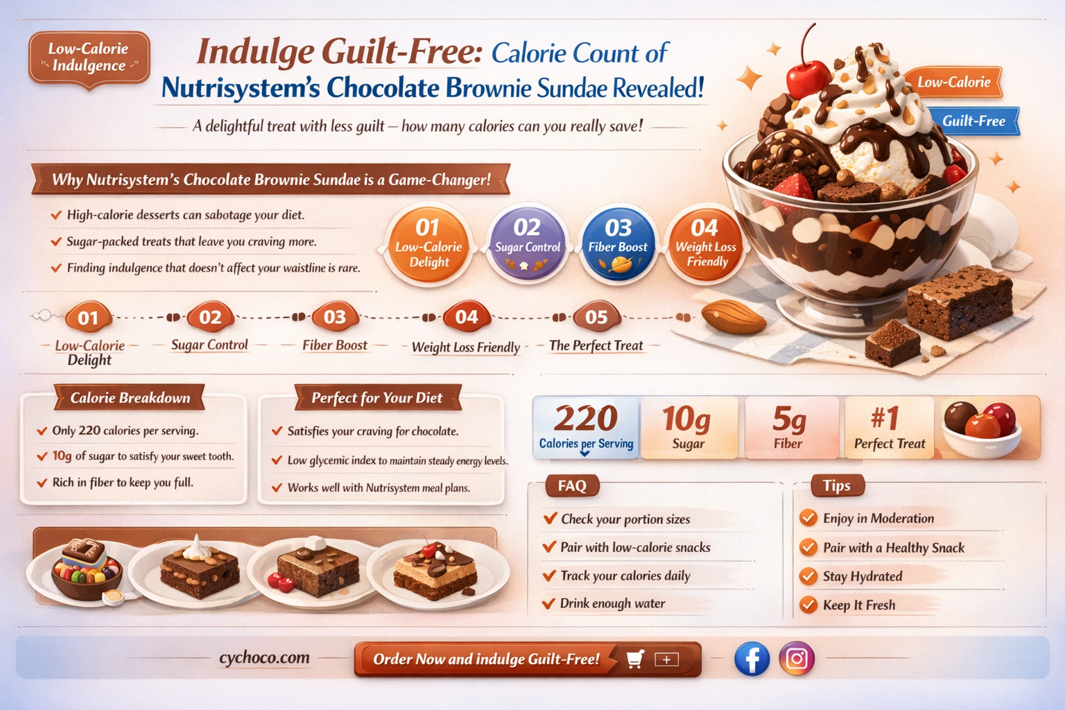 how many calories in a nutrisystem chocolate brownie sundae