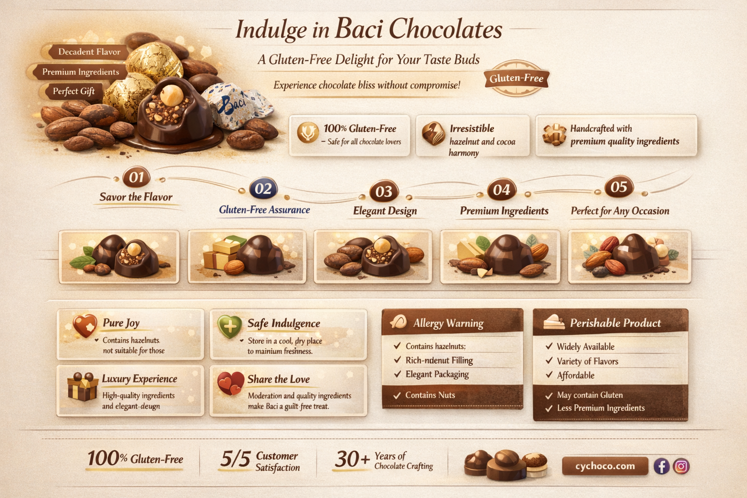 are baci chocolates gluten free