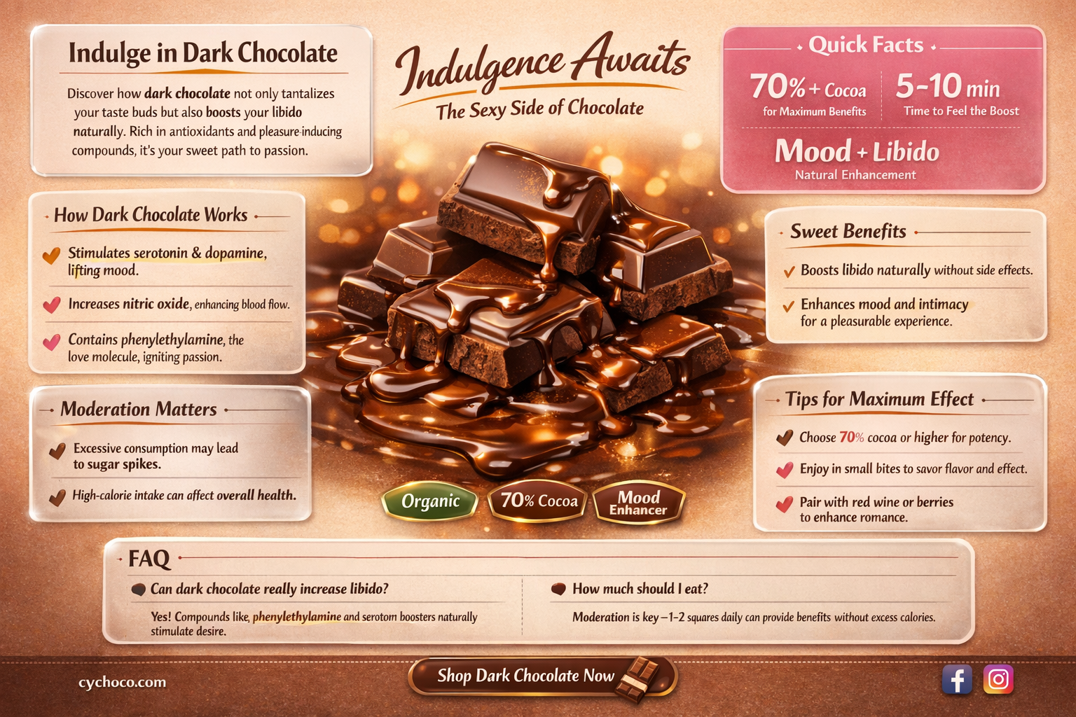 does dark chocolate increase sex drive
