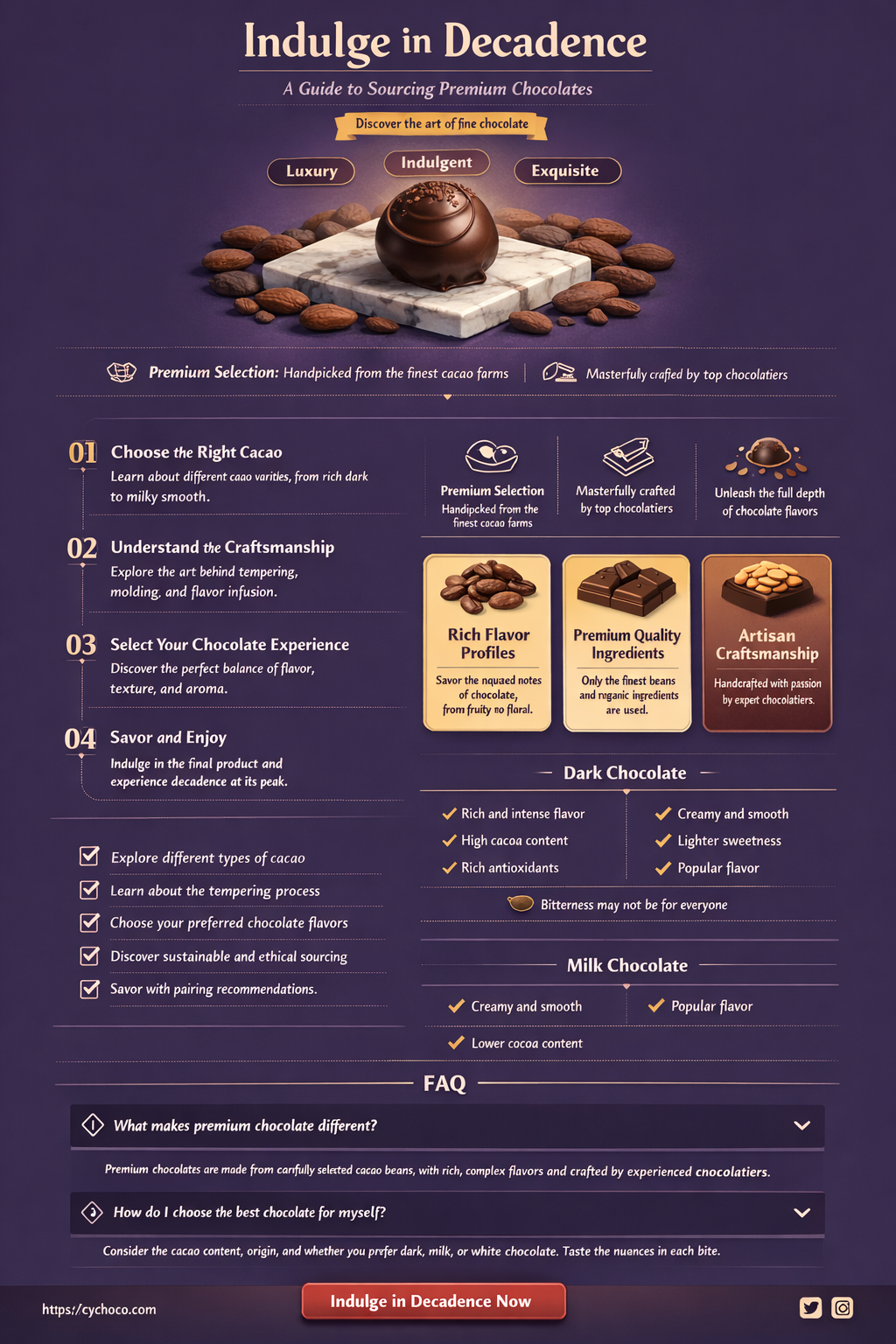 where to buy good chocolate