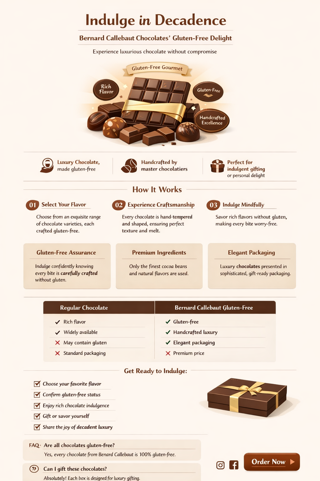 are bernard callebaut chocolates gluten free