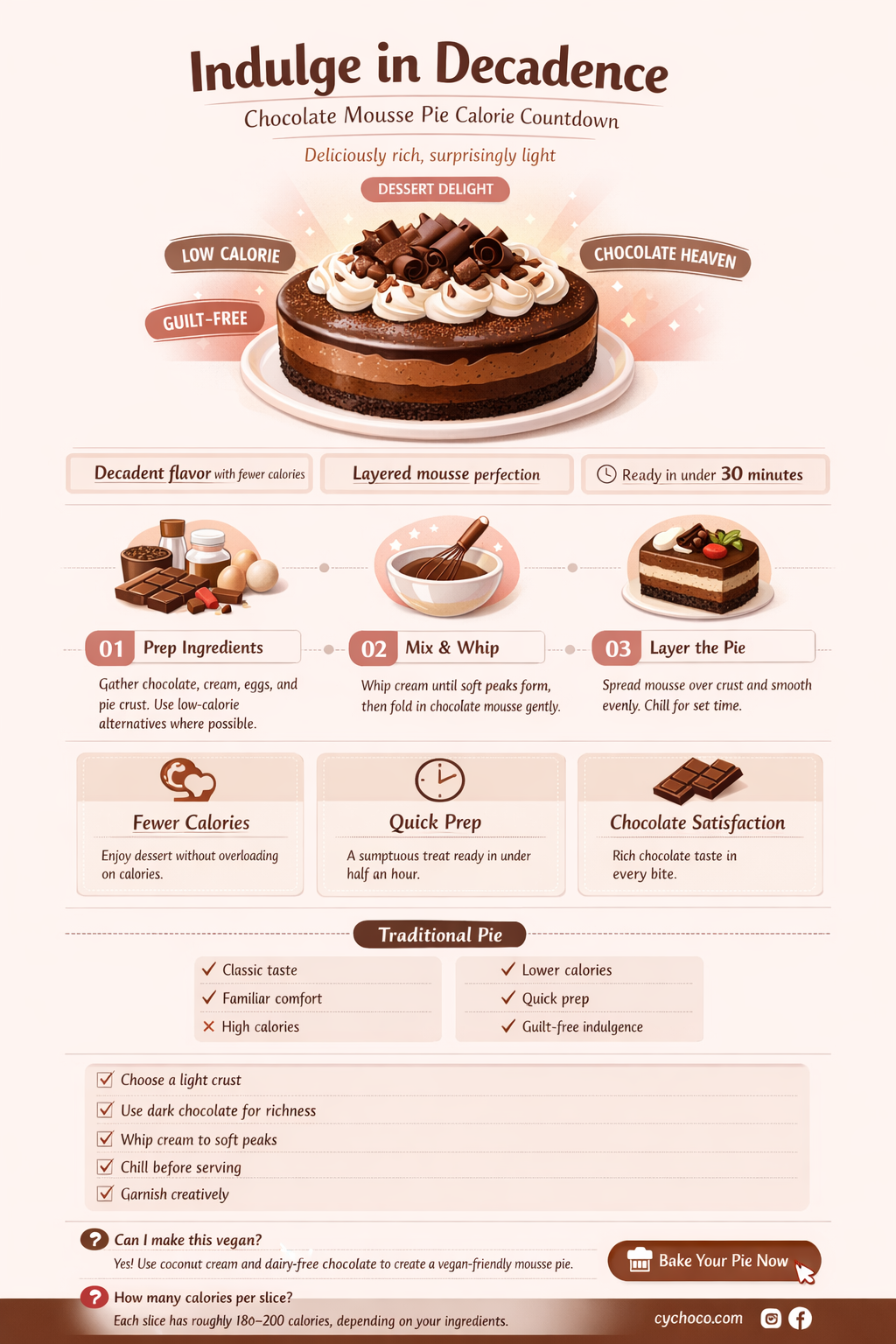 how many calories in a slice of chocolate mousse pie