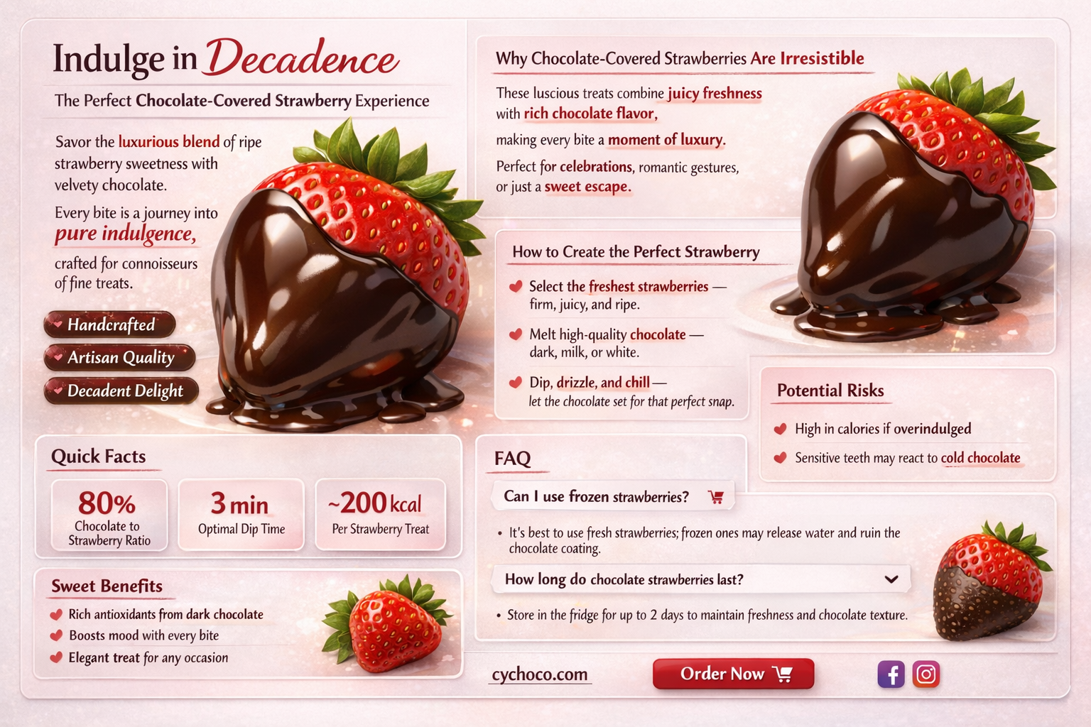 how to describe a warm chocolate covered strawberry
