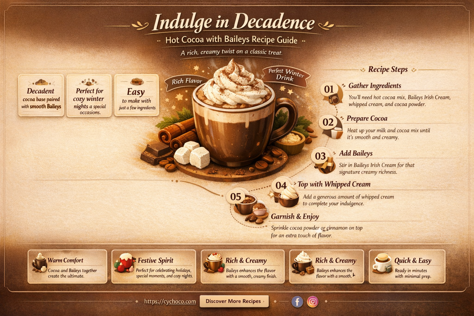 how to make hot cocoa with baileys
