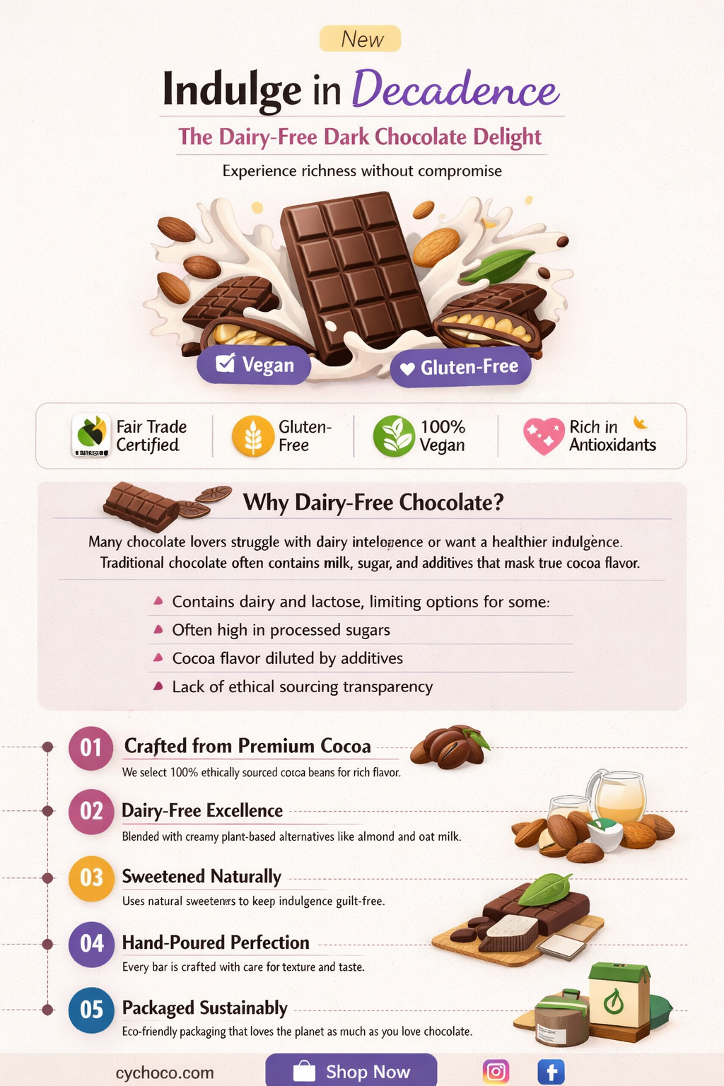 is dark chocolate dairy free