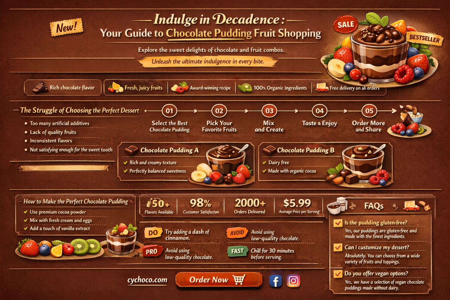 where to buy chocolate pudding fruit