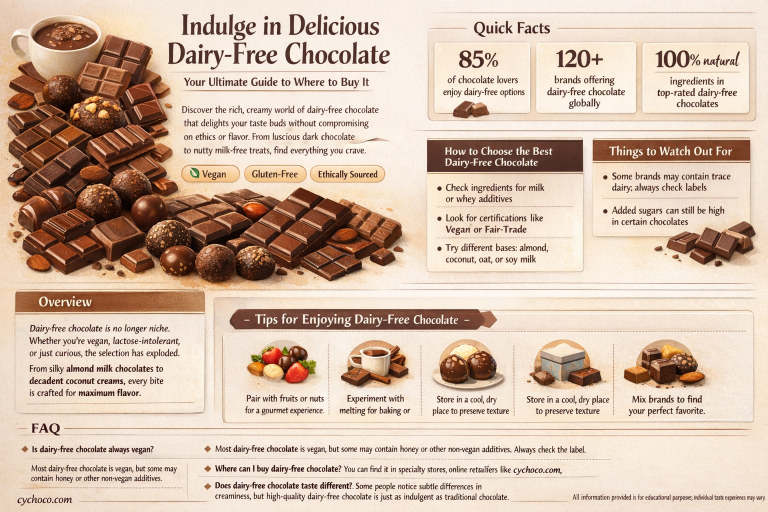 where to buy dairy free chocolate